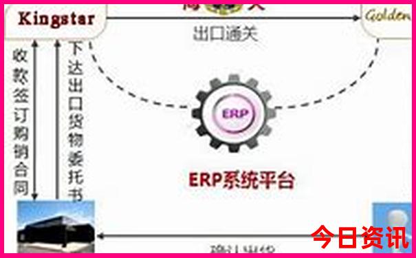7月成都周边游旅游去哪好